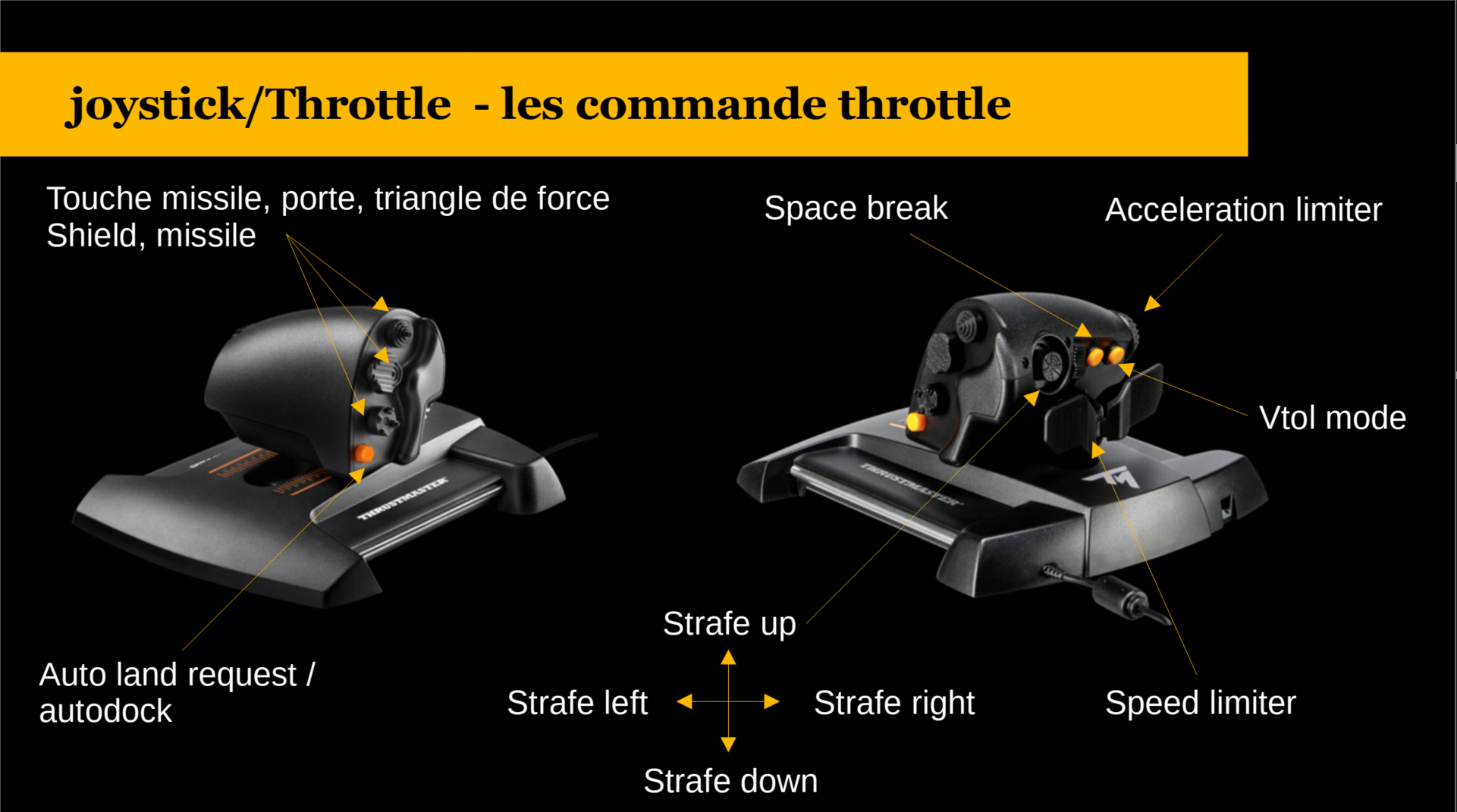 Joystick + throttle : commande du throttle