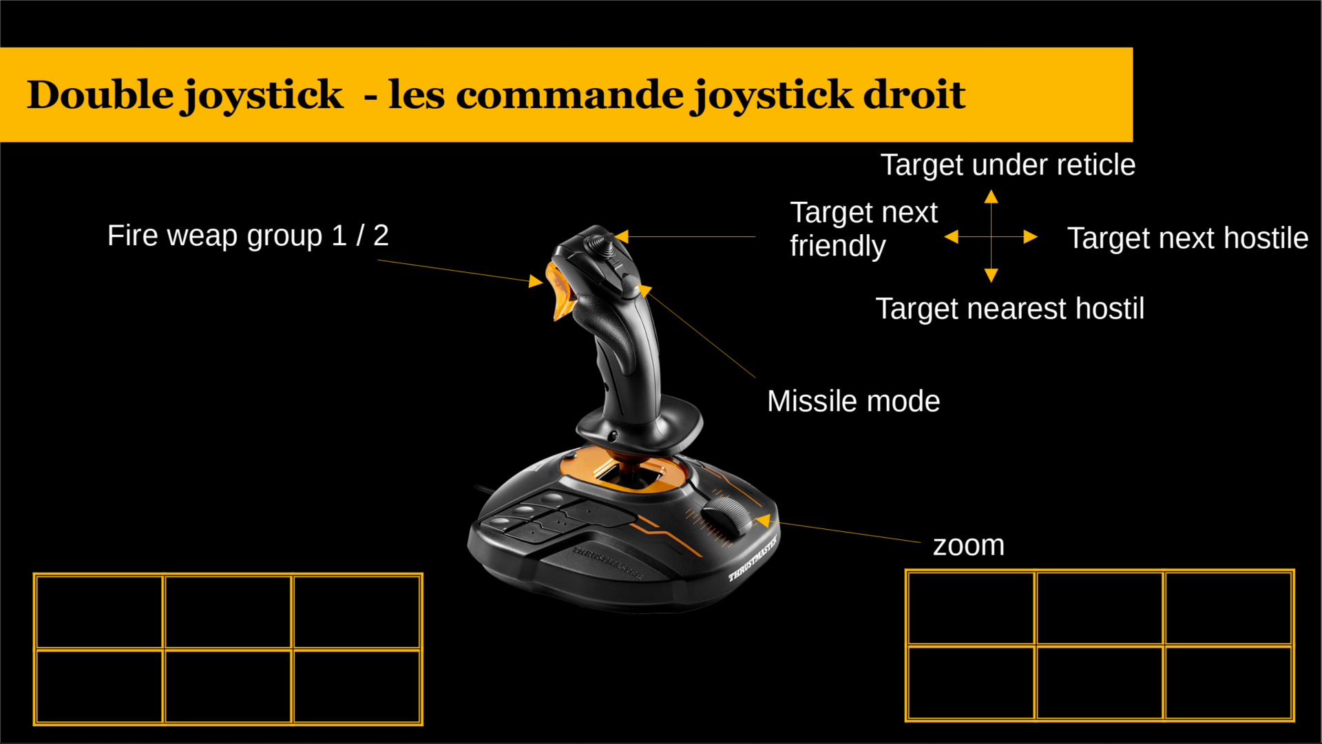 Double joystick : commande joystick droit
