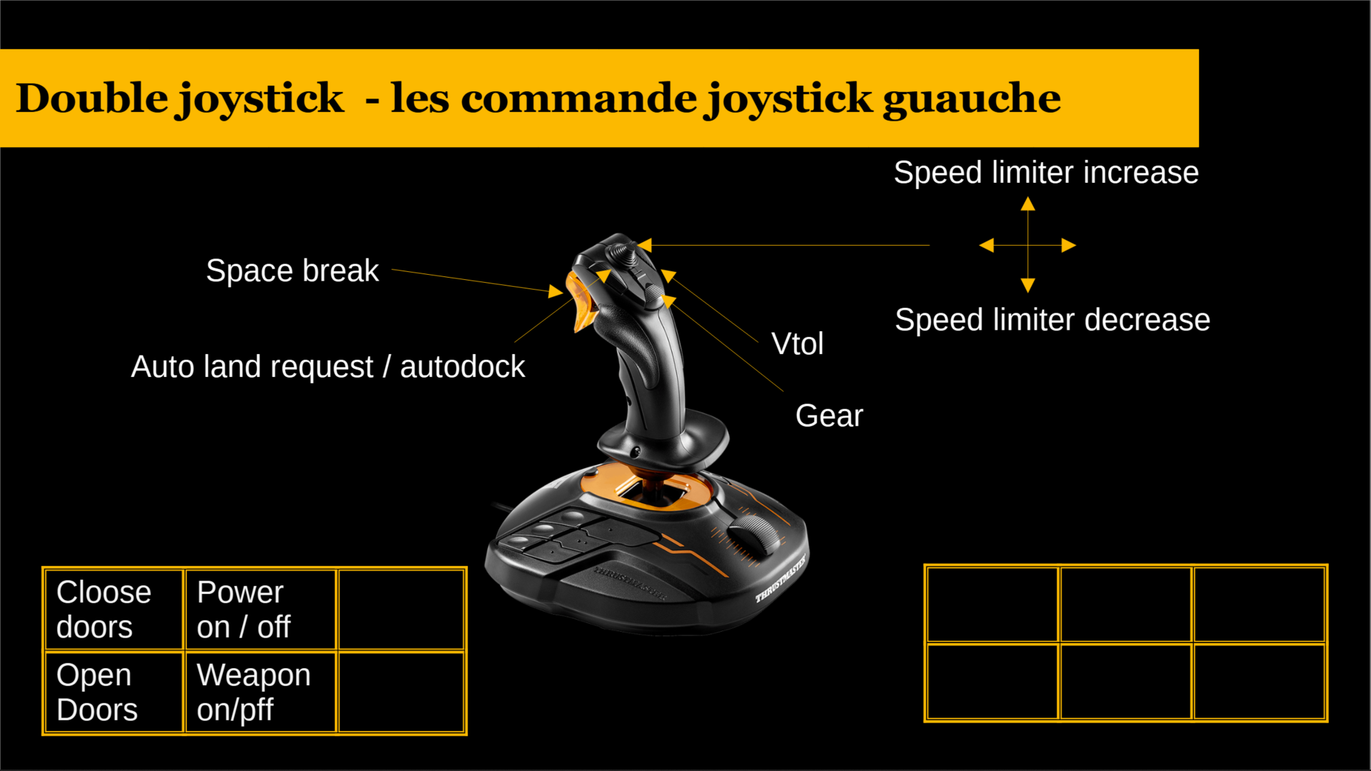 Double joystick : commande joystick gauche