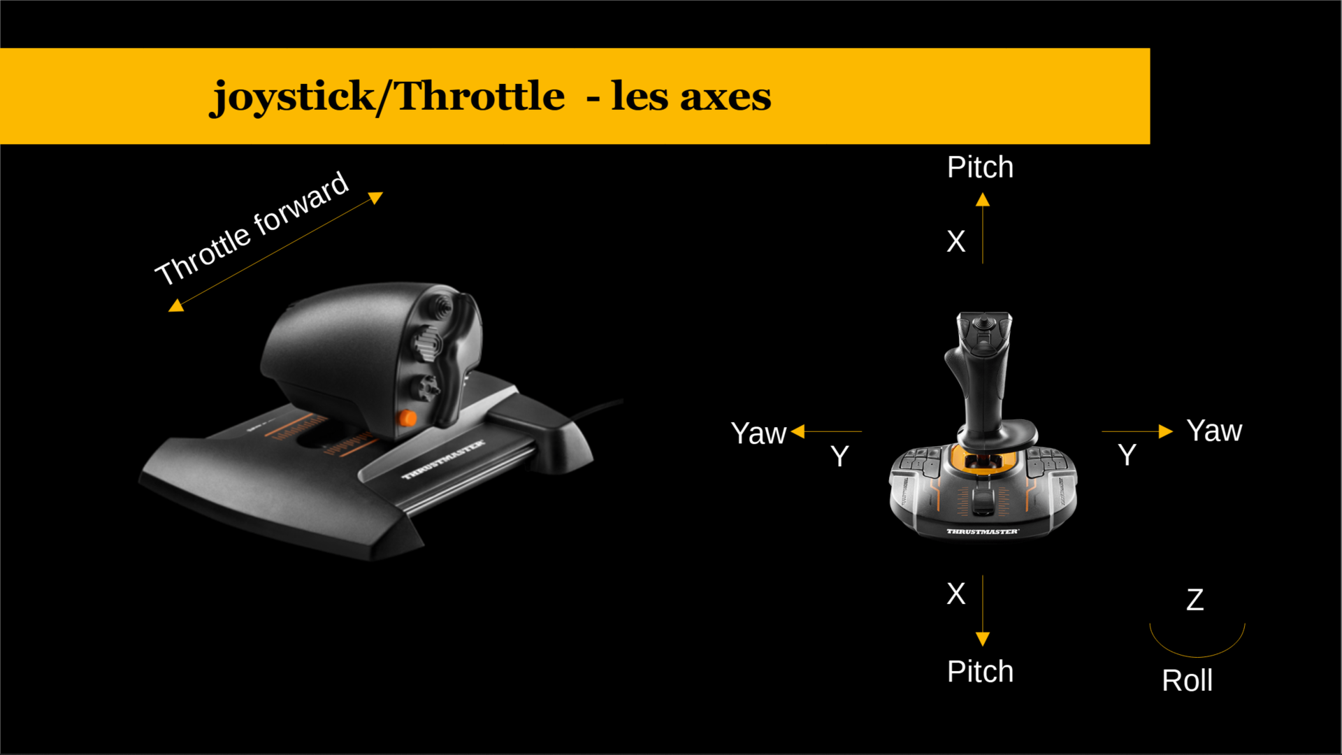 Joystick + throttle : paramétrer les axes du joystick