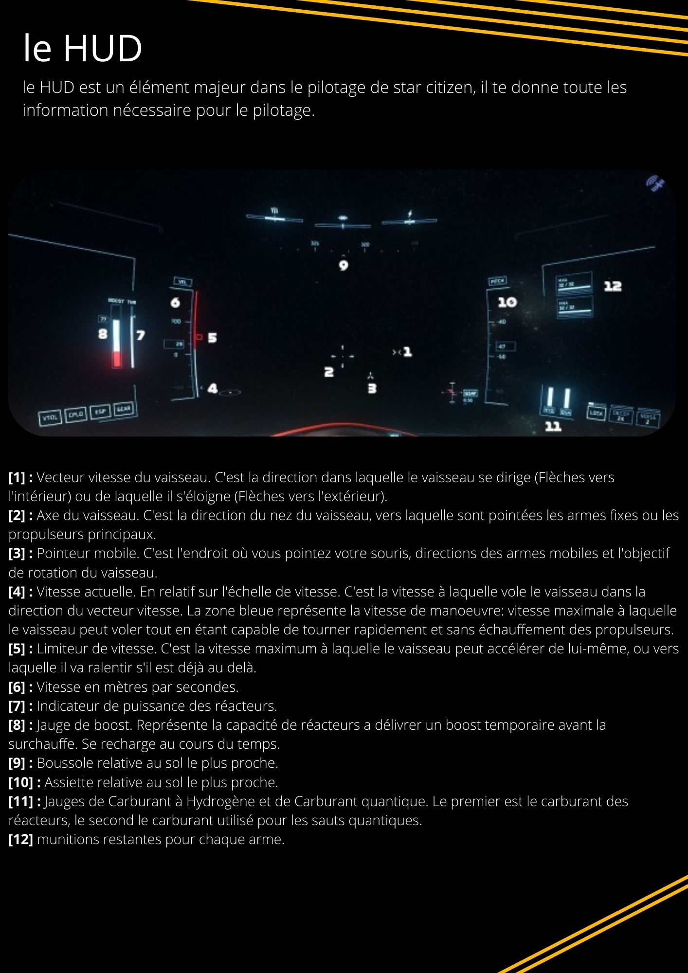 Le HUD